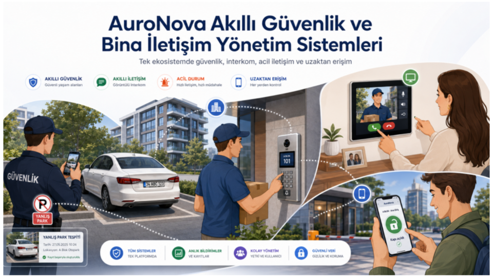 AuroNova Security Project